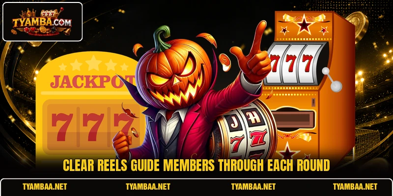 Clear reels guide members through each round Clear reels guide members through each round