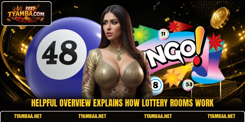 Helpful overview explains how lottery rooms work Helpful overview explains how lottery rooms work