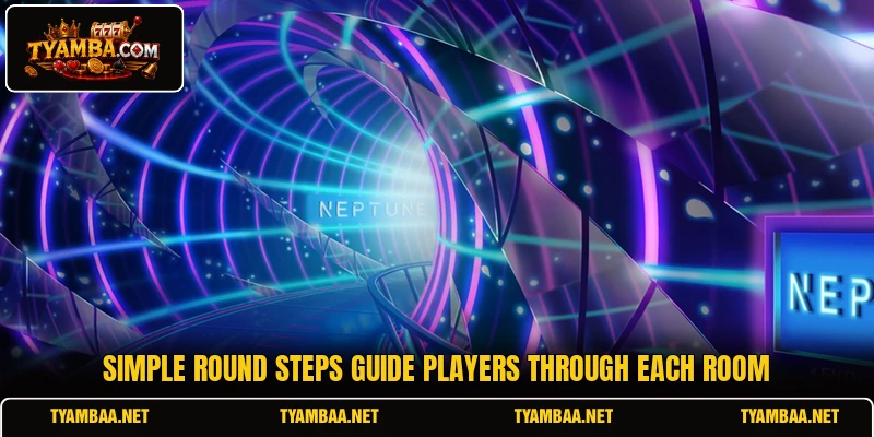 Simple round steps guide players through each room