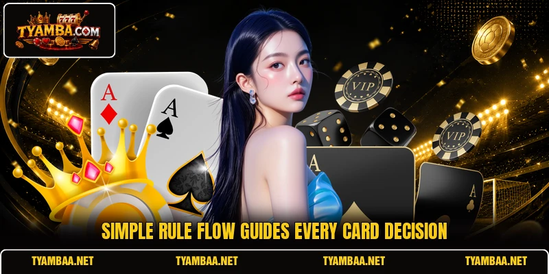Simple rule flow guides every card decision